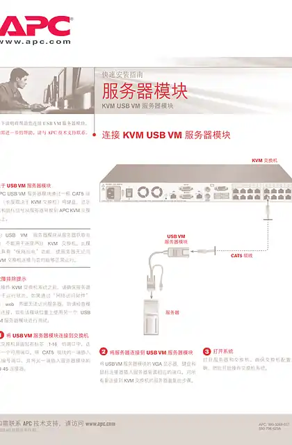 schneider施耐德带虚拟媒体的APC KVM USB 服务器模块（AP5634）——安装
